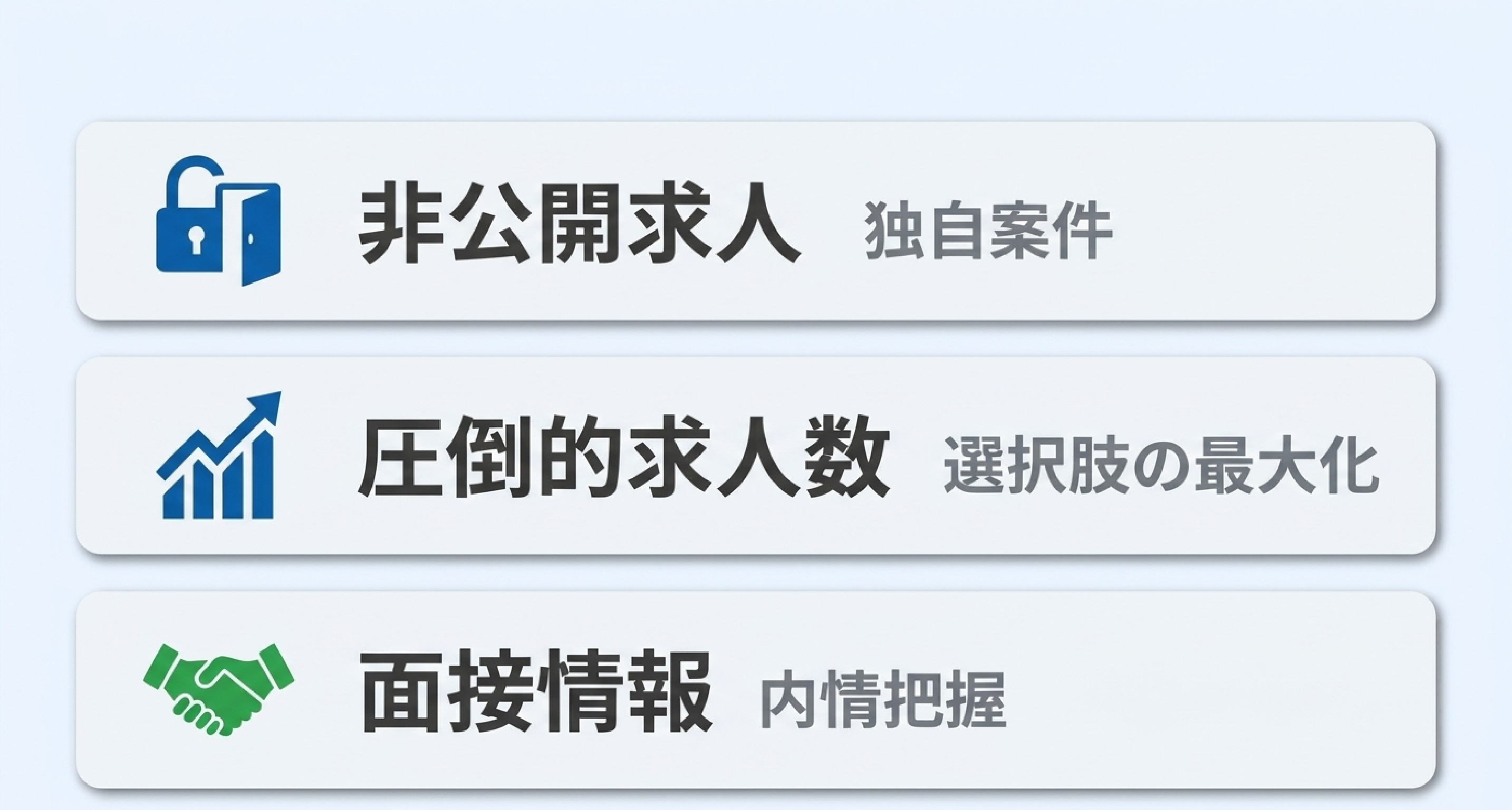 第一候補：リクルートエージェント（実際に使った経験あり）