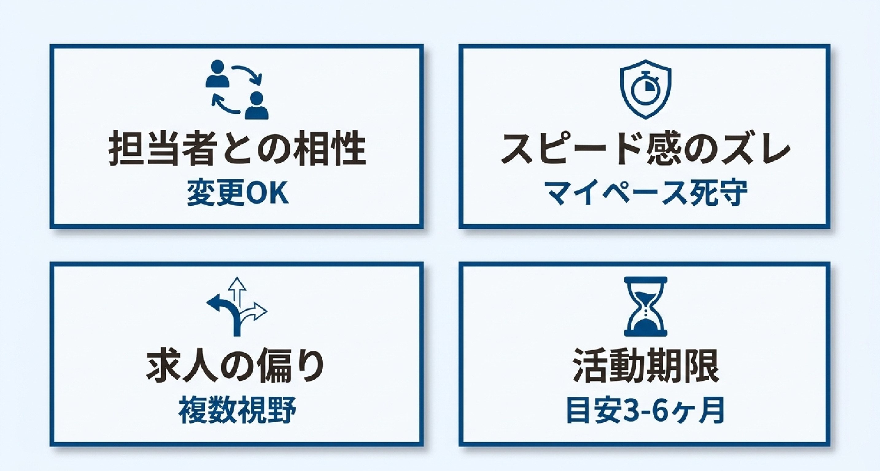 転職エージェントを使う際に知っておきたい注意点