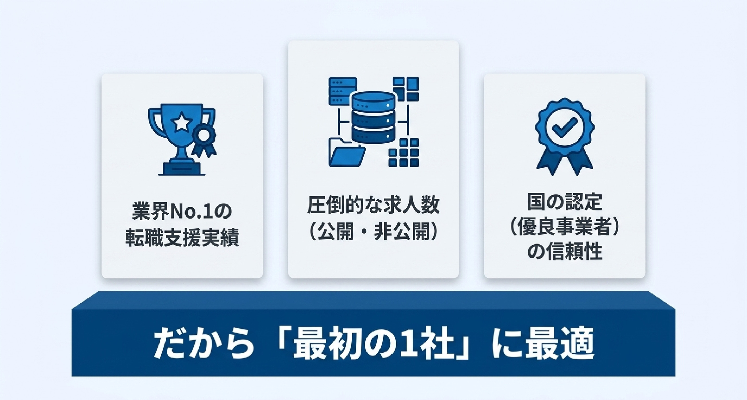 リクルートエージェントとは？なぜ一番オススメなのか