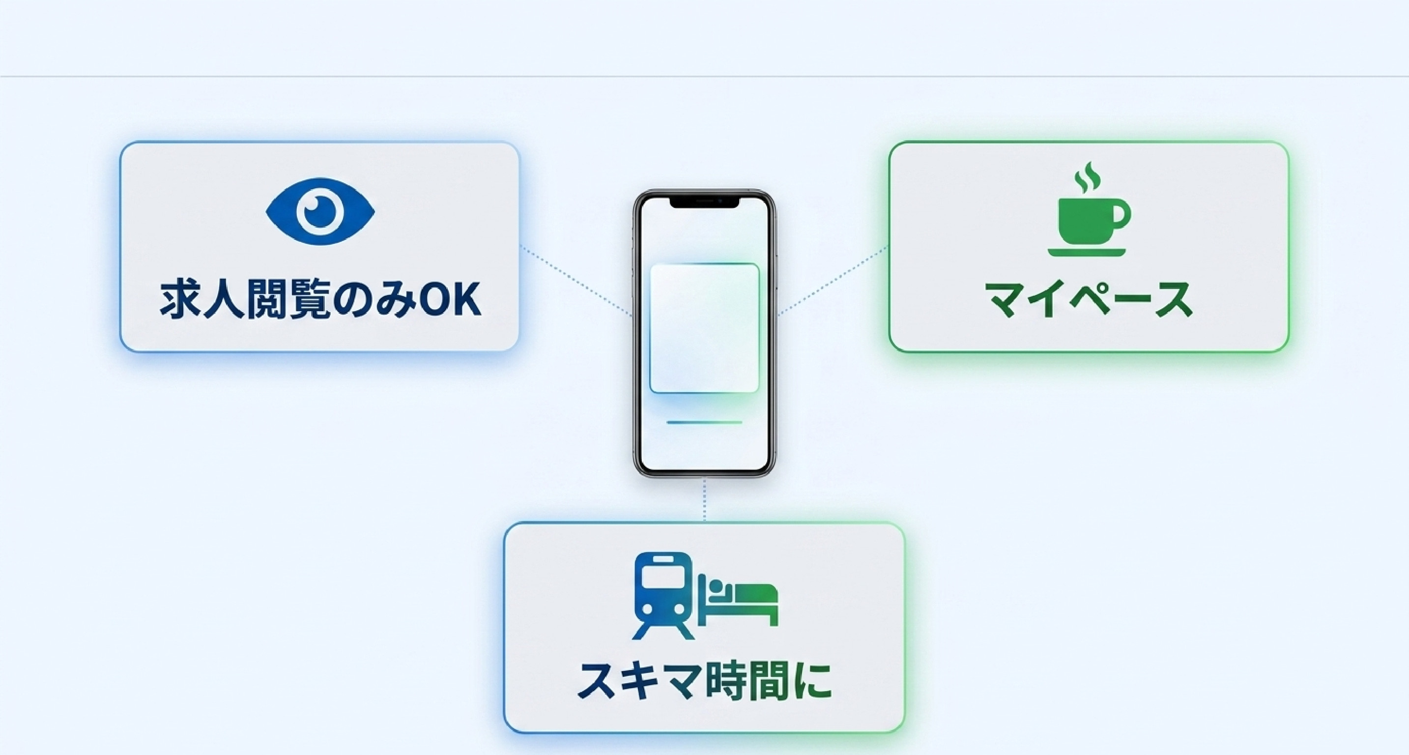 リクナビNEXT詳細 — 忙しすぎる人はまず求人を眺めるだけでもいい