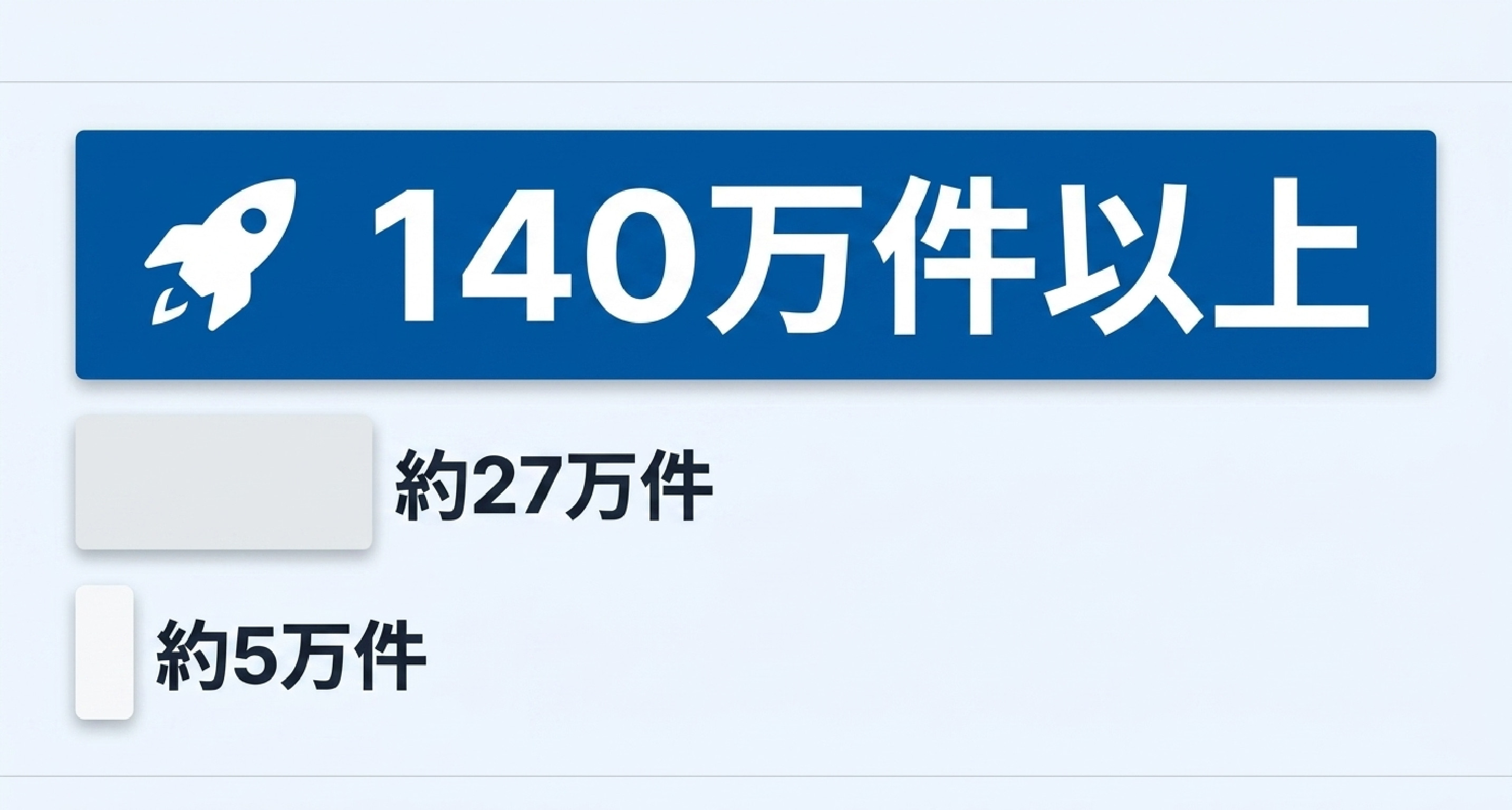 求人数は転職サイトの中でダントツ最多