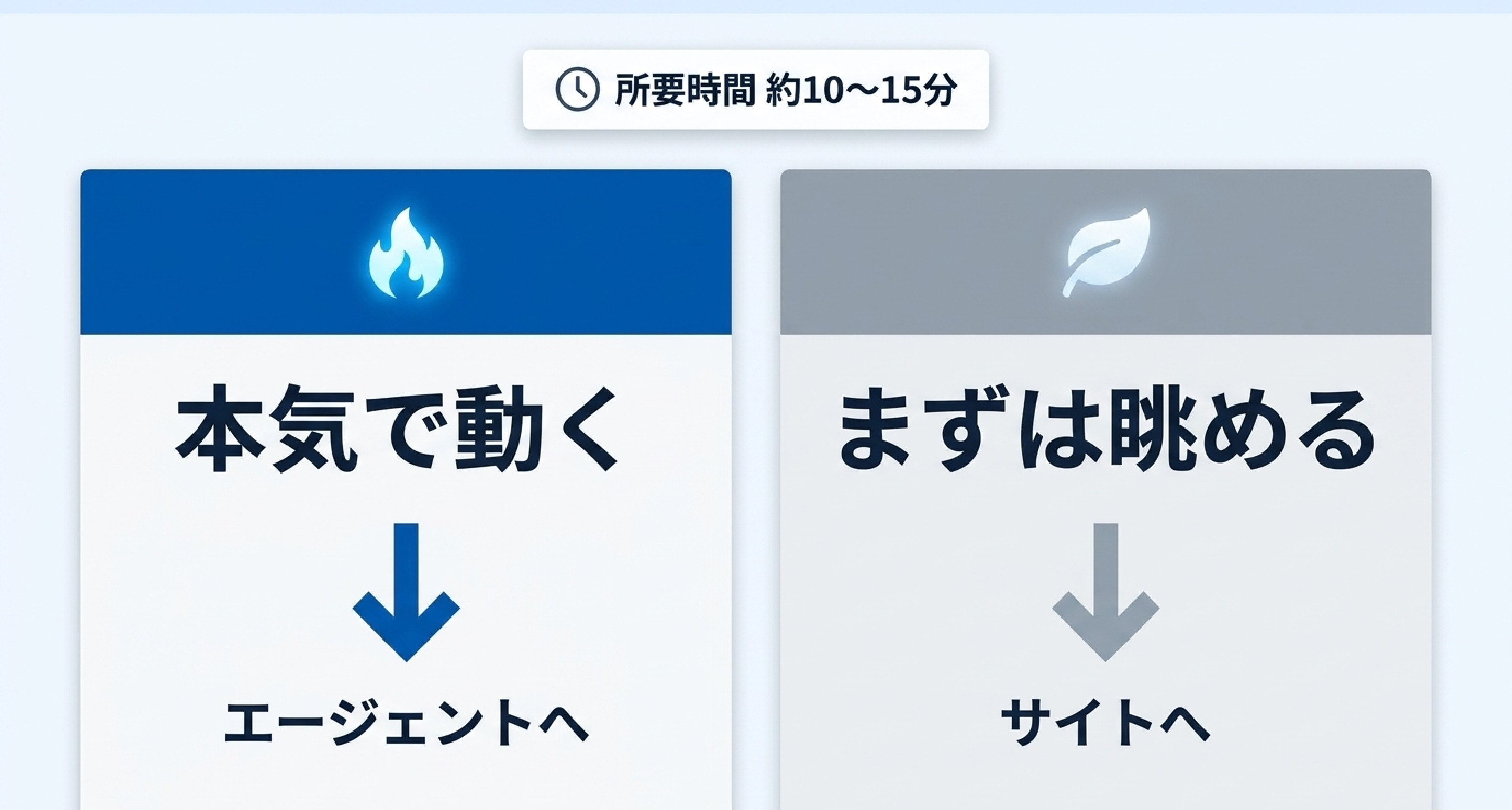 今日中に登録を完了させよう — まず動くことが大事